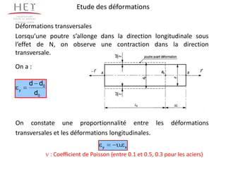 Etude des déformations
Campus centre
Déformations transversales
Lorsqu’une poutre s’allonge dans la direction longitudinale sous
l’effet de N, on observe une contraction dans la direction
transversale.

On a :

         d d0
  y
          d0



On constate une proportionnalité entre les                        déformations
transversales et les déformations longitudinales.
                                     y       .   x

                : Coefficient de Poisson (entre 0.1 et 0.5, 0.3 pour les aciers)
 