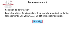 Dimensionnement
Campus centre

Condition de déformation
Pour des raisons fonctionnelles, il est parfois important de limiter
l’allongement à une valeur Llim. On obtient donc l’inéquation:

                              L    Llim
 
