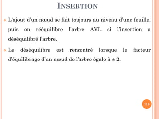INSERTION
L’ajout d’un nœud se fait toujours au niveau d’une feuille,
puis on rééquilibre l’arbre AVL si l’insertion a
déséquilibré l’arbre.
Le déséquilibre est rencontré lorsque le facteur
d’équilibrage d’un nœud de l’arbre égale à ± 2.
116
d’équilibrage d’un nœud de l’arbre égale à ± 2.
 
