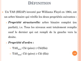 DÉFINITION
Un arbre binaire est un arbre où chaque nœud est connecté à
deux sous-arbres (un sous-arbre gauche et un sous-arbre droit).
Donc, un arbre binaire est un arbre de degré 2, c’est-à-dire que
chaque nœuds a au plus deux fils. Ainsi, le premier fils d'un nœud
n est appelé Fils-Gauche (FG) et le deuxième fils est appelé Fils-
21
Droit (FD). A
B
C KG
F
H I
J
racine
D
NIL
 