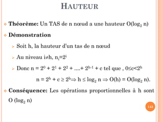 HAUTEUR
Théorème: Un TAS de n nœud a une hauteur O(log2 n)
Démonstration
Soit h, la hauteur d’un tas de n nœud
Au niveau i≠h, ni=2i
143
i
Donc n = 20 + 21 + 22 + ....+ 2h-1 + c tel que , 0≤c<2h
n = 2h + c ≥ 2h⇒ h ≤ log2 n ⇒ O(h) = O(log2 n).
Conséquence: Les opérations proportionnelles à h sont
O (log2 n)
 
