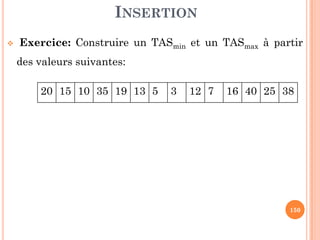 DÉFINITION
Un arbre binaire complet est un arbre strictement binaire où
toutes les feuilles sont au même niveau.
Dans un arbre binaire complet de profondeur « d » :
le nombre total de nœuds n = 20 + 21 + 22 + ... 2d = 2d+1-1
ainsi, d = log2(n+1) – 1
le nombre de nœuds internes =
23
le nombre de nœuds internes = 2d-1
le nombre de feuilles = 2d
le nombre de nœuds dans le niveau i = 2i
racine
D
A
B
C KG
F
 