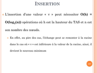 INSERTION
L’insertion d’une valeur « v » peut nécessiter O(h) =
O(log2(n)) opérations où h est la hauteur du TAS et n est
son nombre des nœuds.
En effet, au pire des cas, l’échange peut se remonter à la racine
157
En effet, au pire des cas, l’échange peut se remonter à la racine
dans le cas où « v » est inférieure à la valeur de la racine, ainsi, il
devient le nouveau minimum
 
