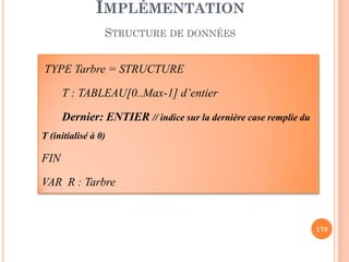 IMPLÉMENTATION
STRUCTURE DE DONNÉES
TYPE Tarbre = STRUCTURE
T : TABLEAU[0..Max-1] d’entier
Dernier: ENTIER // indice sur la dernière case remplie du
T (initialisé à 0)
178
T (initialisé à 0)
FIN
VAR R : Tarbre
 