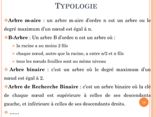 TYPOLOGIE
Arbre m-aire : un arbre m-aire d’ordre n est un arbre ou le
degré maximum d’un nœud est égal à n.
B-Arbre : Un arbre B d’ordre n est un arbre où :
la racine a au moins 2 fils
chaque nœud, autre que la racine, a entre n/2 et n fils
tous les nœuds feuilles sont au même niveau
18
tous les nœuds feuilles sont au même niveau
Arbre binaire : c’est un arbre où le degré maximum d’un
nœud est égal à 2.
Arbre de Recherche Binaire : c’est un arbre binaire où la clé
de chaque nœud est supérieure à celles de ses descendants
gauche, et inférieure à celles de ses descendants droits.
……
 