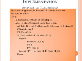 PARCOURS PREORDRE
Le parcours préordre de R (s'il n'est pas vide) consiste à
visiter le nœud racine (R) ensuite parcourir récursivement
en préordre les sous arbres T1 (sous arbre gauche) puis T2
(sous arbre droit) ce qui donne : [ R , T1 , T2 ou RGD]
30
R
T1 T2
Sous arbre gauche G Sous arbre droit D
 