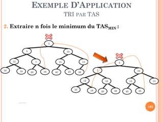 PARCOURS PREORDRE
Le parcours préordre de R (s'il n'est pas vide) consiste à
visiter le nœud racine (R) ensuite parcourir récursivement
en préordre les sous arbres T1 (sous arbre gauche) puis T2
(sous arbre droit) ce qui donne : [ R , T1 , T2 ou RGD]
31
A
B C
E GD F
H I
HID EB FGA CRésultat de parcours:
 