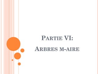 PARTIE VI:PARTIE VI:
ARBRES M-AIRE
 