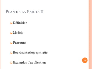 Leur usage est multiple, car il capte l’idée de hiérarchie; à
titre d’exemples, nous pouvons citer:
Découpage d’un livre en parties, chapitres, sections,
paragraphes…,
INTRODUCTION
5
paragraphes…,
Livre
C1 C2 C3
S1.1 S1.2 S2.1 S2.2 S2.3
S2.1.1 S2.1.2
 