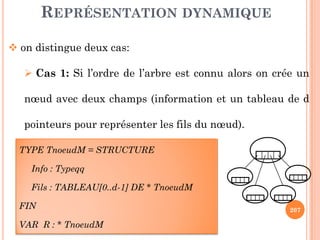 REPRÉSENTATION DYNAMIQUE
on distingue deux cas:
Cas 1: Si l’ordre de l’arbre est connu alors on crée un
nœud avec deux champs (information et un tableau de d
pointeurs pour représenter les fils du nœud).
207
pointeurs pour représenter les fils du nœud).
TYPE TnoeudM = STRUCTURE
Info : Typeqq
Fils : TABLEAU[0..d-1] DE * TnoeudM
FIN
VAR R : * TnoeudM
 