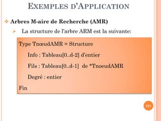 EXEMPLES D’APPLICATION
Arbres M-aire de Recherche (AMR)
La structure de l’arbre ARM est la suivante:
Type TnœudAMR = Structure
Info : Tableau[0..d-2] d’entier
221
Fils : Tableau[0..d-1] de *TnoeudAMR
Degré : entier
Fin
 