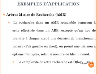 EXEMPLES D’APPLICATION
Arbres M-aire de Recherche (AMR)
La recherche dans un AMR ressemble beaucoup à
celle effectuée dans un ABR, excepté qu’au lieu de
prendre à chaque nœud une décision de branchement
224
prendre à chaque nœud une décision de branchement
binaire (Fils gauche ou droit), on prend une décision à
options multiples, selon le nombre de fils du nœud.
La complexité de cette recherche est O(logdegré(n) ).
 