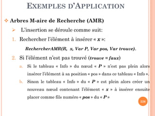 PARCOURS POSTORDRE
Le parcours postordre de R (s'il n'est pas vide) consiste
d'abord à parcourir récursivement en postordre les sous
arbres T1 puis T2 ensuite visiter le nœud racine (R) ce qui
donne [ T1 , T2 , R ou GDR]
36
R
T1 T2
Sous arbre gauche G Sous arbre droit D
 