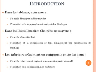Dans les tableaux, nous avons :
Un accès direct par indice (rapide)
L’insertion et la suppression nécessitent des décalages
Dans les Listes Linéaires Chaînées, nous avons :
Un accès séquentiel lent
INTRODUCTION
3
Un accès séquentiel lent
L’insertion et la suppression se font uniquement par modification de
chaînage
Les arbres représentent un compromis entre les deux :
Un accès relativement rapide à un élément à partir de sa clé
L’insertion et la suppression non coûteuses
 