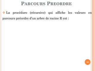 PARCOURS PREORDRE
La procédure (récursive) qui affiche les valeurs en
parcours préordre d’un arbre de racine R est :
Procédure Préordre( R:* Tnoeud )
Début
SI R ≠ NIL
32
SI R ≠ NIL
ecrire( Info(R) )
Préordre( FG(R) )
Préordre( FD(R) )
FSI
fin
 