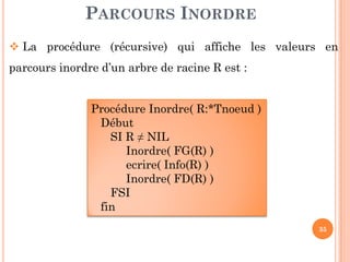 PARCOURS INORDRE
La procédure (récursive) qui affiche les valeurs en
parcours inordre d’un arbre de racine R est :
Procédure Inordre( R:*Tnoeud )
Début
SI R ≠ NIL
35
SI R ≠ NIL
Inordre( FG(R) )
ecrire( Info(R) )
Inordre( FD(R) )
FSI
fin
 