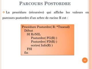 PARCOURS POSTORDRE
La procédure (récursive) qui affiche les valeurs en
parcours postordre d’un arbre de racine R est :
Procédure Postordre( R: *Tnoeud)
Début
SI R≠NIL
38
SI R≠NIL
Postordre( FG(R) )
Postordre( FD(R) )
ecrire( Info(R) )
FSI
fin
 
