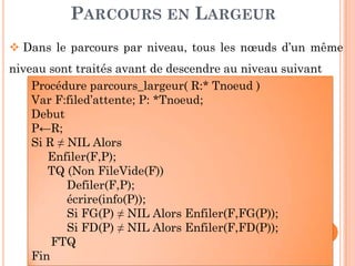 PARCOURS EN LARGEUR
Dans le parcours par niveau, tous les nœuds d’un même
niveau sont traités avant de descendre au niveau suivant
Procédure parcours_largeur( R:* Tnoeud )
Var F:filed’attente; P: *Tnoeud;
Debut
P←R;
41
P←R;
Si R ≠ NIL Alors
Enfiler(F,P);
TQ (Non FileVide(F))
Defiler(F,P);
écrire(info(P));
Si FG(P) ≠ NIL Alors Enfiler(F,FG(P));
Si FD(P) ≠ NIL Alors Enfiler(F,FD(P));
FTQ
Fin
 