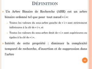 DÉFINITION
Un Arbre Binaire de Recherche (ABR) est un arbre
binaire ordonné tel que pour tout nœud « i »:
Toutes les valeurs du sous-arbre gauche de « i » sont strictement
inférieures à la clé de « i », et
Toutes les valeurs du sous-arbre droit de « i » sont supérieures ou
60
égales à la clé de « i ».
Intérêt de cette propriété : diminuer la complexité
temporel de recherche, d’insertion et de suppression dans
l’arbre
 