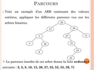 PARCOURS
Voici un exemple d’un ARB contenant des valeurs
entières, appliquer les différents parcours vus sur les
arbres binaires. 20
15 59
5 27 71
62
5
3 10
27 71
33
8
55
52
Le parcours inordre de cet arbre donne la liste ordonnée
suivante : 3, 5, 8, 10, 15, 20, 27, 33, 52, 55, 59, 71
 