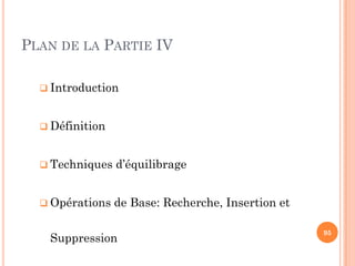 Introduction
Définition
PLAN DE LA PARTIE IV
Techniques d’équilibrage
Opérations de Base: Recherche, Insertion et
Suppression
95
 