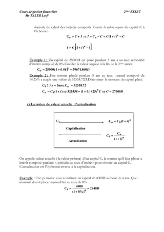 Cours de gestion financière 2ème ESSEC
Mr TALEB Lotfi
formule de calcul des intérêts composés fournit la valeur acquise du capital C à
l’échéance.
 1)1(
)1(


n
n
n
iCI
CiCCCIICnC
Exemple 1 : Un capital de 25000D est placé pendant 3 ans à un taux semestriel
d’intérêt composé de 8%.Calculer la valeur acquise à la fin de la 3ème année.
D860.3967125000  6
n 0.08)1(C
Exemple 2 : Une somme placée pendant 5 ans au taux annuel composé de
14.25% a acquis une valeur de 52558.72D.Déterminer le montant du capital placé.
DCCiC
ansnC
27000)1425.01(525558)1(
72.52558;5/.?
5
0
0


n
n
C
C
c) La notion de valeur actuelle : l’actualisation
On appelle valeur actuelle ( la valeur présent) d’un capital Cn la somme qu’il faut placer à
intérêt composé pendant n périodes au taux d’intérêt i pour obtenir un capital Cn
L’actualisation est l’opération inverse à la capitalisation.
Exemple : Une personne veut constituer un capital de 4000D au bout de 4 ans. Quel
montant doit-il placer aujourd’hui au taux de 8%
DC 2940
%)81(
4000
40 


C0
n
n iCC )1(0 
Capitalisation
Actualisation
n
n
i
C
C
)1(
0


 