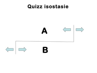 Quizz isostasie

A
B

 