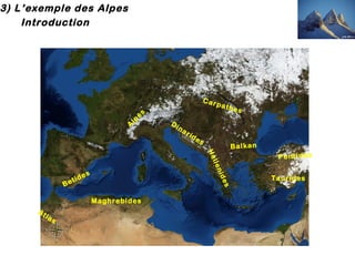 3) L’exemple des Alpes
Introduction

pat

A

lp

es

Car
Di

na

rid

es

hes

B a lk a n
He
lle
nid

es

es

B

d
eti

Maghrebides
At

la

s

P o n ti d e s

Taurides

 