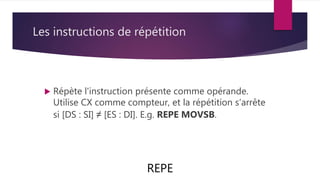 Les instructions de répétition
REPE
 Répète l'instruction présente comme opérande.
Utilise CX comme compteur, et la répétition s’arrête
si [DS : SI] ≠ [ES : DI]. E.g. REPE MOVSB.
 
