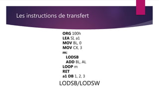 Les instructions de transfert
LODSB/LODSW
ORG 100h
LEA SI, a1
MOV BL, 0
MOV CX, 3
m:
LODSB
ADD BL, AL
LOOP m
RET
a1 DB 1, 2, 3
 