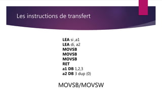 Les instructions de transfert
MOVSB/MOVSW
LEA si ,a1
LEA di, a2
MOVSB
MOVSB
MOVSB
RET
a1 DB 1,2,3
a2 DB 3 dup (0)
 