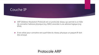 Couche IP
 ARP (Address Resolution Protocol) est un protocole réseau qui permet à un hôte
de connaitre l’adresse physique (e.g. MAC) associée à une adresse logique (e.g.
IPV4).
 Il est utilisé pour connaitre vers quel hôte du réseau physique un paquet IP doit
être envoyé.
Protocole ARP
 