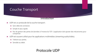 Couche Transport
 UDP est un protocole de la couche transport :
 Sans délai de connexion.
 Simple et plus rapide.
 Pas de gestion des pertes de données à l’inverse du TCP. L’application doit ajouter des mécanismes pour
compenser.
 UDP est souvent utilisé pour les applications multimédias (streaming audio/vidéo).
 Tolérant aux pertes.
 Sensible au débit.
Protocole UDP
Introduction
 