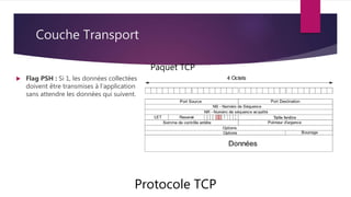 Couche Transport
Protocole TCP
Paquet TCP
 Flag PSH : Si 1, les données collectées
doivent être transmises à l’application
sans attendre les données qui suivent.
 