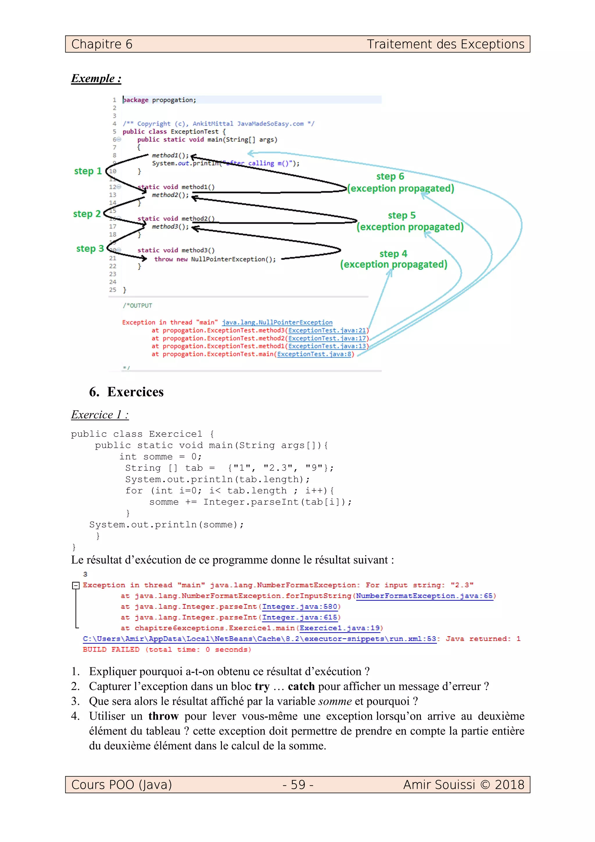 Chapitre 6 Traitement des Exceptions
Cours POO (Java) - 59 - Amir Souissi © 2018
Exemple :
6. Exercices
Exercice 1 :
public class Exercice1 {
public static void main(String args[]){
int somme = 0;
String [] tab = {"1", "2.3", "9"};
System.out.println(tab.length);
for (int i=0; i< tab.length ; i++){
somme += Integer.parseInt(tab[i]);
}
System.out.println(somme);
}
}
Le résultat d’exécution de ce programme donne le résultat suivant :
1. Expliquer pourquoi a-t-on obtenu ce résultat d’exécution ?
2. Capturer l’exception dans un bloc try … catch pour afficher un message d’erreur ?
3. Que sera alors le résultat affiché par la variable somme et pourquoi ?
4. Utiliser un throw pour lever vous-même une exception lorsqu’on arrive au deuxième
élément du tableau ? cette exception doit permettre de prendre en compte la partie entière
du deuxième élément dans le calcul de la somme.
 