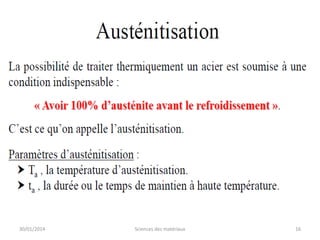 30/01/2014

Sciences des matériaux

16

 