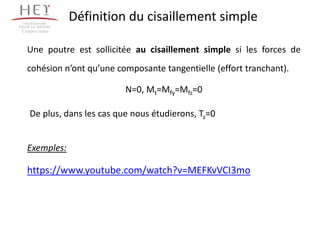 Chapitre 6 cisaillement | PPT
