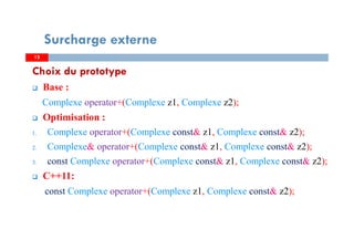 Choix du prototype
Base :
Complexe operator+(Complexe z1, Complexe z2);
Optimisation :
1. Complexe operator+(Complexe const& z1, Complexe const& z2);
2. Complexe& operator+(Complexe const& z1, Complexe const& z2);
3. const Complexe operator+(Complexe const& z1, Complexe const& z2);
C++11:
const Complexe operator+(Complexe z1, Complexe const& z2);
1212
Surcharge externe
 
