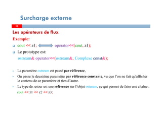 Les opérateurs de flux
Exemple:
cout << z1; operator<<(cout, z1);
Le prototype est:
ostream& operator<<(ostream&, Complexe const&);
Le paramètre ostream est passé par référence,
On passe le deuxième paramètre par référence constante, vu que l’on ne fait qu'afficher
le contenu de ce paramètre et rien d’autre.
Le type de retour est une référence sur l’objet ostream, ce qui permet de faire une chaîne :
cout << z1 << z2 << z3;
1313
Surcharge externe
 