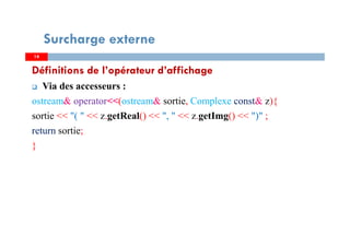 Définitions de l’opérateur d’affichage
Via des accesseurs :
ostream& operator<<(ostream& sortie, Complexe const& z){
sortie << "( " << z.getReal() << ", " << z.getImg() << ")" ;
return sortie;
}
1414
Surcharge externe
 