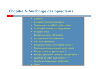 2
Contexte
Exemples d’appels d’opérateurs
Surcharge (ou surdéfinition) de fonction
Surcharge interne et surcharge externe
Fonctions amies
Surcharge externe et friendship
Les opérateurs de comparaison
Lien entre opérateurs
Surcharge interne ou Surcharge externe?
Surcharges de quelques opérateurs usuels
Pourquoi const en type de retour ?
Pourquoi operator<< retourne-t-il un ostream& ?
Quel type de retour pour operator+= ?
Surcharge de l’opérateur d’affectation
Q & A
Contexte
Exemples d’appels d’opérateurs
Surcharge (ou surdéfinition) de fonction
Surcharge interne et surcharge externe
Fonctions amies
Surcharge externe et friendship
Les opérateurs de comparaison
Lien entre opérateurs
Surcharge interne ou Surcharge externe?
Surcharges de quelques opérateurs usuels
Pourquoi const en type de retour ?
Pourquoi operator<< retourne-t-il un ostream& ?
Quel type de retour pour operator+= ?
Surcharge de l’opérateur d’affectation
Q & A
Chapitre 6: Surcharge des opérateurs
2
 