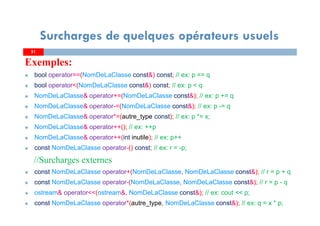 5151
Exemples:
bool operator==(NomDeLaClasse const&) const; // ex: p == q
bool operator<(NomDeLaClasse const&) const; // ex: p < q
NomDeLaClasse& operator+=(NomDeLaClasse const&); // ex: p += q
NomDeLaClasse& operator-=(NomDeLaClasse const&); // ex: p -= q
NomDeLaClasse& operator*=(autre_type const); // ex: p *= x;
NomDeLaClasse& operator++(); // ex: ++p
NomDeLaClasse& operator++(int inutile); // ex: p++
const NomDeLaClasse operator-() const; // ex: r = -p;
//Surcharges externes
const NomDeLaClasse operator+(NomDeLaClasse, NomDeLaClasse const&); // r = p + q
const NomDeLaClasse operator-(NomDeLaClasse, NomDeLaClasse const&); // r = p - q
ostream& operator<<(ostream&, NomDeLaClasse const&); // ex: cout << p;
const NomDeLaClasse operator*(autre_type, NomDeLaClasse const&); // ex: q = x * p;
Surcharges de quelques opérateurs usuels
 