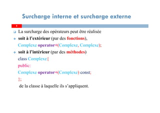 Surcharge interne et surcharge externe
8
La surcharge des opérateurs peut être réalisée
soit à l’extérieur (par des fonctions),
Complexe operator+(Complexe, Complexe);
soit à l’intérieur (par des méthodes)
class Complexe{
public:
Complexe operator+(Complexe) const;
};
de la classe à laquelle ils s’appliquent.
8
 