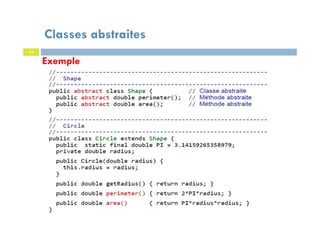 Classes abstraites
14
Exemple
 