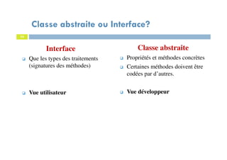 Classe abstraite ou Interface?
52
Interface
Que les types des traitements
(signatures des méthodes)
Vue utilisateur
Classe abstraite
Propriétés et méthodes concrètes
Certaines méthodes doivent être
codées par d’autres.
Vue développeur
 