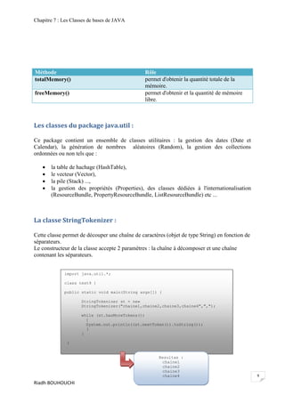 Chapitre 7 : Les Classes de bases de JAVA




Méthode                                         Rôle
totalMemory()                                   permet d'obtenir la quantité totale de la
                                                mémoire.
freeMemory()                                    permet d'obtenir et la quantité de mémoire
                                                libre.



Les classes du package java.util :

Ce package contient un ensemble de classes utilitaires : la gestion des dates (Date et
Calendar), la génération de nombres aléatoires (Random), la gestion des collections
ordonnées ou non tels que :

      la table de hachage (HashTable),
      le vecteur (Vector),
      la pile (Stack) ...,
      la gestion des propriétés (Properties), des classes dédiées à l'internationalisation
       (ResourceBundle, PropertyResourceBundle, ListResourceBundle) etc ...



La classe StringTokenizer :

Cette classe permet de découper une chaîne de caractères (objet de type String) en fonction de
séparateurs.
Le constructeur de la classe accepte 2 paramètres : la chaîne à décomposer et une chaîne
contenant les séparateurs.


             import java.util.*;

             class test9 {

             public static void main(String args[]) {

                     StringTokenizer st = new
                     StringTokenizer("chaine1,chaine2,chaine3,chaine4",",");

                     while (st.hasMoreTokens())
                       {
                       System.out.println((st.nextToken()).toString());
                       }
                     }

              }


                                                      Resultas :
                                                       chaine1
                                                       chaine2
                                                       chaine3
                                                       chaine4                                   9
Riadh BOUHOUCHI
 