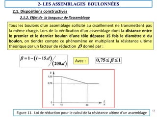 11
2- LES ASSEMBLAGES BOULONNÉES
2.1. Dispositions constructives
2.1.2. Effet de la longueur de l’assemblage
Tous les boulons d’un assemblage sollicité au cisaillement ne transmettent pas
la même charge. Lors de la vérification d’un assemblage dont la distance entre
le premier et le dernier boulon d’une tôle dépasse 15 fois le diamètre d du
boulon, on tiendra compte ce phénomène en multipliant la résistance ultime
théorique par un facteur de réduction donné par :
Figure 11. Loi de réduction pour le calcul de la résistance ultime d’un assemblage
 
 
1 15.
200.
l d
d
   

Avec : 0,75 1

 
 