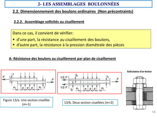 14
2- LES ASSEMBLAGES BOULONNÉES
2.2. Dimensionnement des boulons ordinaires (Non précontraints)
2.2.2. Assemblage sollicités au cisaillement
Dans ce cas, il convient de vérifier:
 d’une part, la résistance au cisaillement des boulons,
 d’autre part, la résistance à la pression diamétrale des pièces
A- Résistance des boulons au cisaillement par plan de cisaillement
Figure 13/a. Une section cisaillée
(m=1) 13/b. Deux section cisaillées (m=2)
 