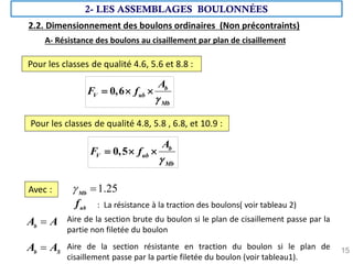 15
2- LES ASSEMBLAGES BOULONNÉES
2.2. Dimensionnement des boulons ordinaires (Non précontraints)
Pour les classes de qualité 4.6, 5.6 et 8.8 :
Pour les classes de qualité 4.8, 5.8 , 6.8, et 10.9 :
A- Résistance des boulons au cisaillement par plan de cisaillement
0,6 b
V ub
Mb
A
F f
  

0,5 b
V ub
Mb
A
F f

  
Avec :
b
A A
 Aire de la section brute du boulon si le plan de cisaillement passe par la
partie non filetée du boulon
b S
A A
 Aire de la section résistante en traction du boulon si le plan de
cisaillement passe par la partie filetée du boulon (voir tableau1).
ub
f : La résistance à la traction des boulons( voir tableau 2)
1.25
Mb
 
 