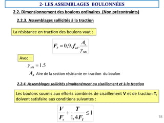 18
2- LES ASSEMBLAGES BOULONNÉES
2.2. Dimensionnement des boulons ordinaires (Non précontraints)
2.2.3. Assemblages sollicités à la traction
La résistance en traction des boulons vaut :
0,9. . s
T ub
Mb
A
F f


2.2.4. Assemblages sollicités simultanément au cisaillement et à la traction
Les boulons soumis aux efforts combinés de cisaillement V et de traction T,
doivent satisfaire aux conditions suivantes :
1
1,4
v T
V T
F F
 
1.5
Mb
 
S
A Aire de la section résistante en traction du boulon
Avec :
 